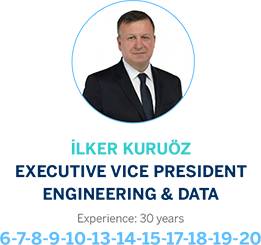 İLKER KURUÖZ