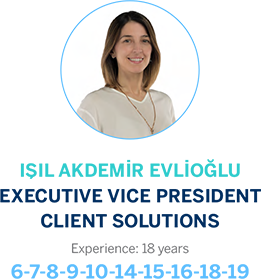 IŞIL AKDEMİR EVLİOĞLU 