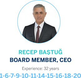 RECEP BAŞTUĞ