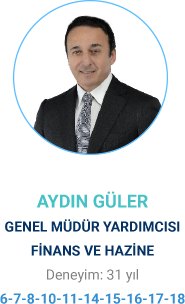 AYDIN GÜLER