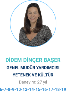 DİDEM DİNÇER BAŞER