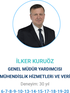 İLKER KURUÖZ